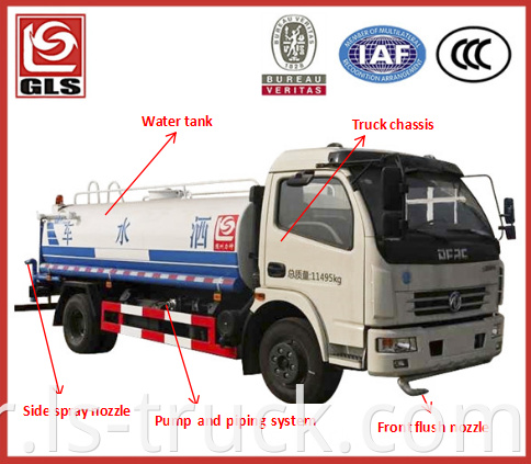 water truck